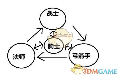 那些让你狠狠怀念青春的时刻